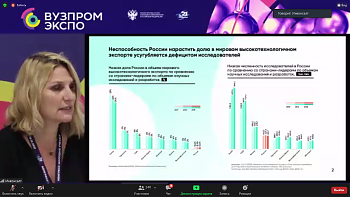 ДВФ ВАВТ - «Интернационализация высшего образования: результаты, перспективы, решения»